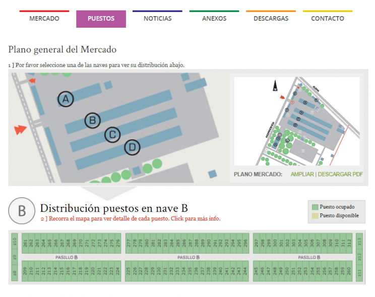 Cooperativa Mercado Concentracin de Godoy Cruz Ltda.