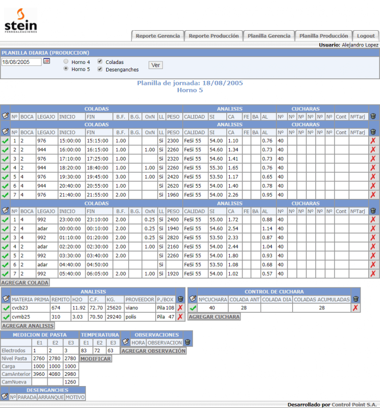 Sistema de Estadsticas y Control de Procesos